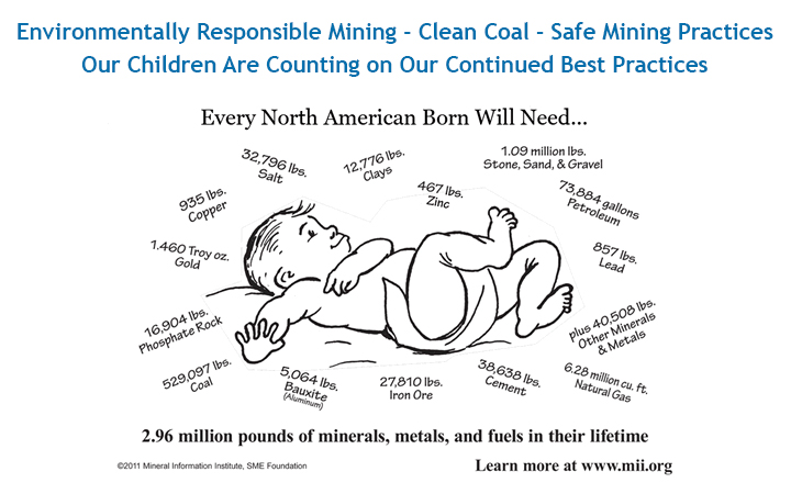 Environmentally Responsible Mining, Clean Coal and Safe Mining Practices - Our Children Are Counting on Our Continued Best Practices